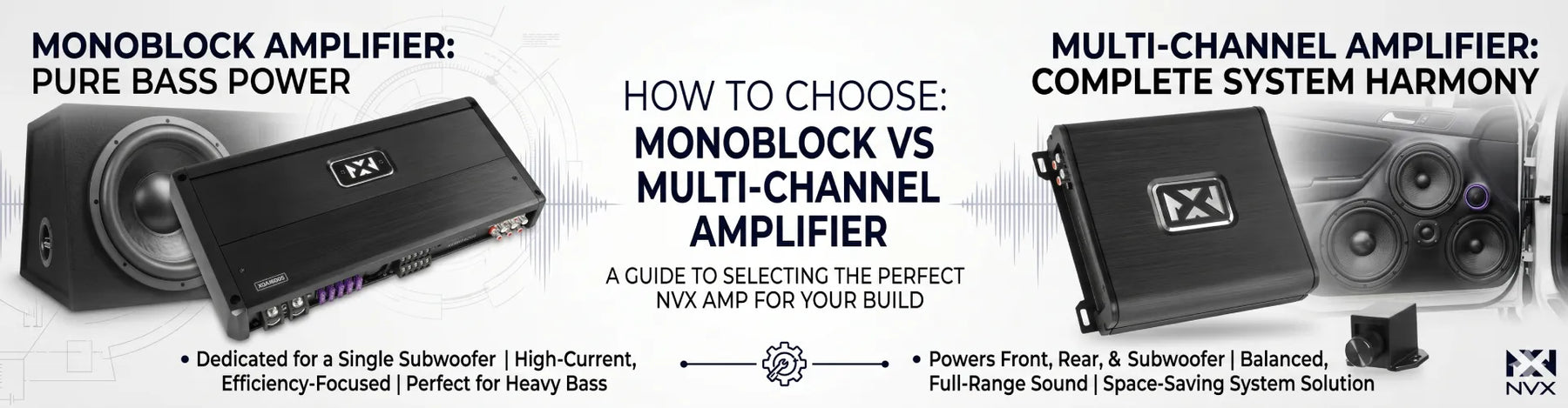 Monoblock vs Multi-Channel Amplifier Guide NVX