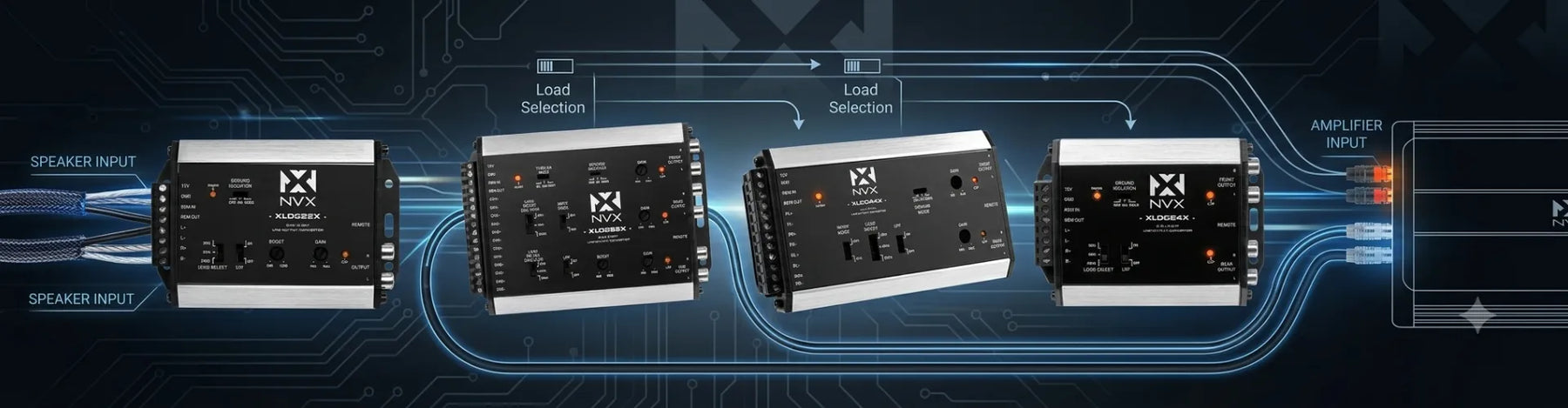 NVX XLOC Series
