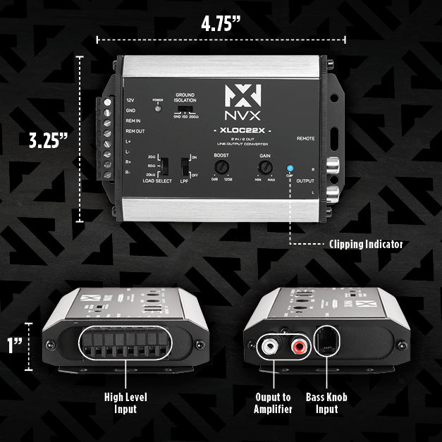 XLOC22X 2 inputs / 2 outputs High Voltage Active Line Output Converter with Impedance Matching and Remote Level Control