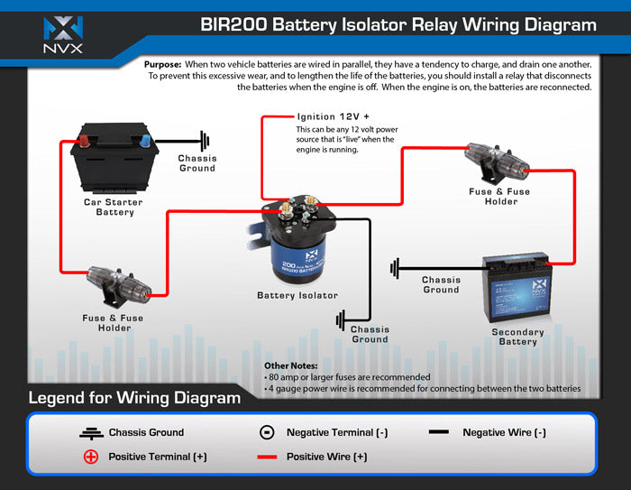 BIR200 200-Amp Relay and Battery Isolator